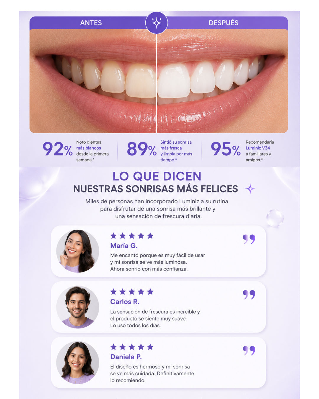 Antes y despues del uso de Luminz V34 con testimonios de clientes