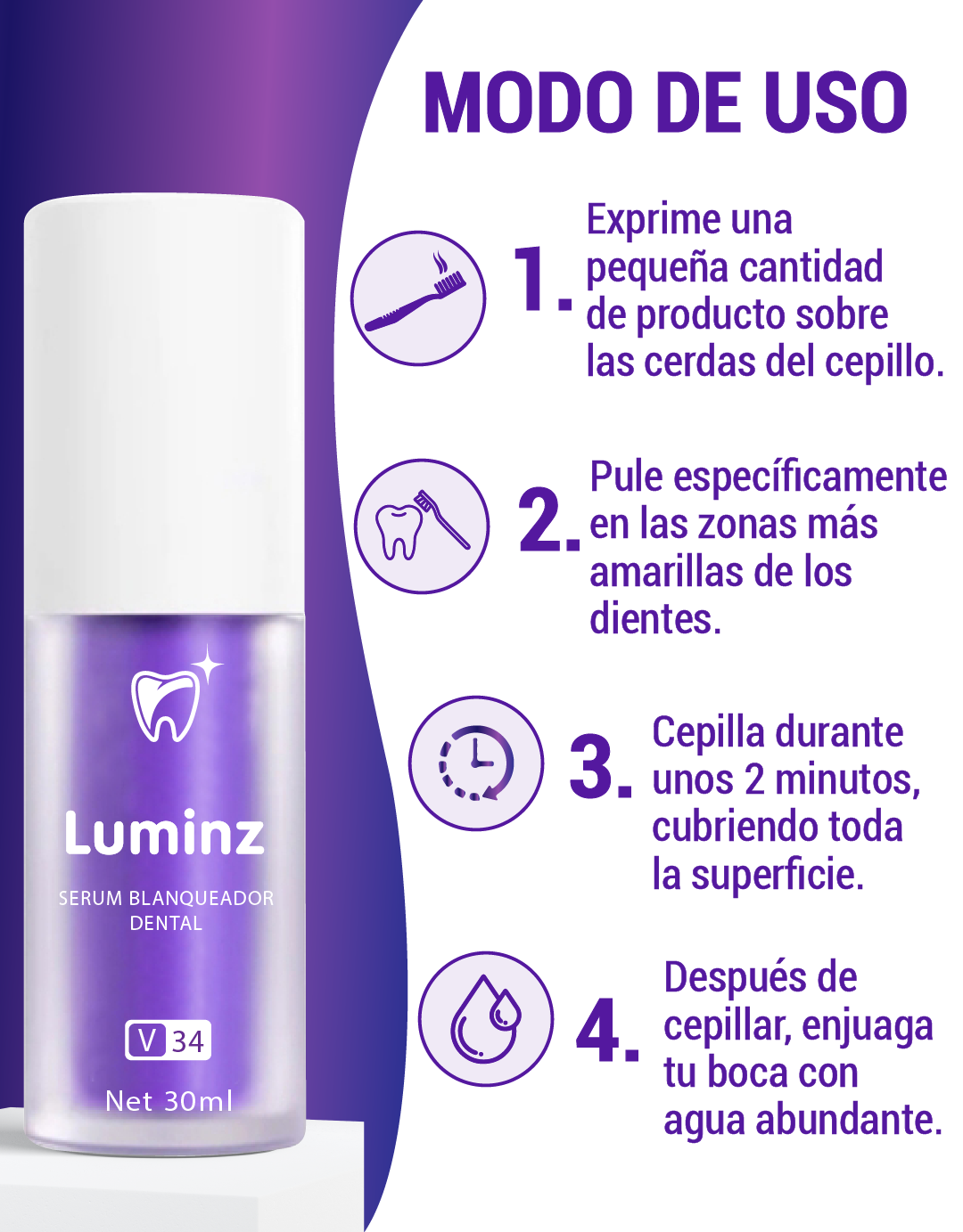 Modo de uso del Serum Blanqueador Dental Luminz V34